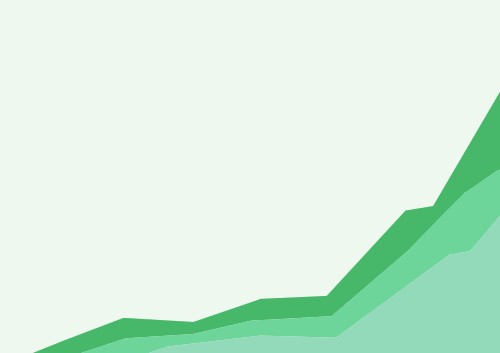 Weekly