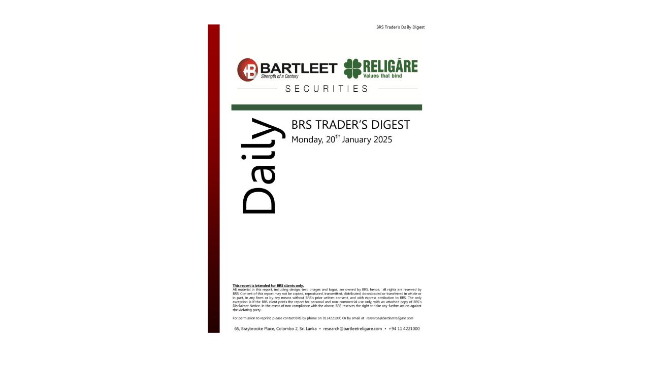 Trader's Daily Digest 20.01.2025