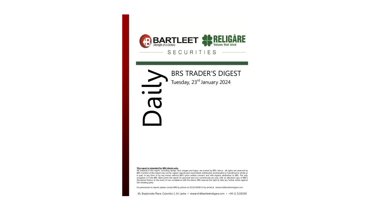 Trader's Daily Digest 23.01.2024