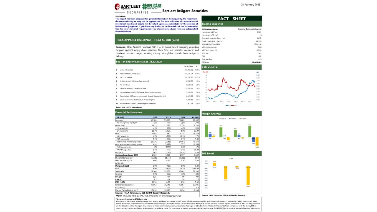 BRS Factsheet HELA - 9M FY25