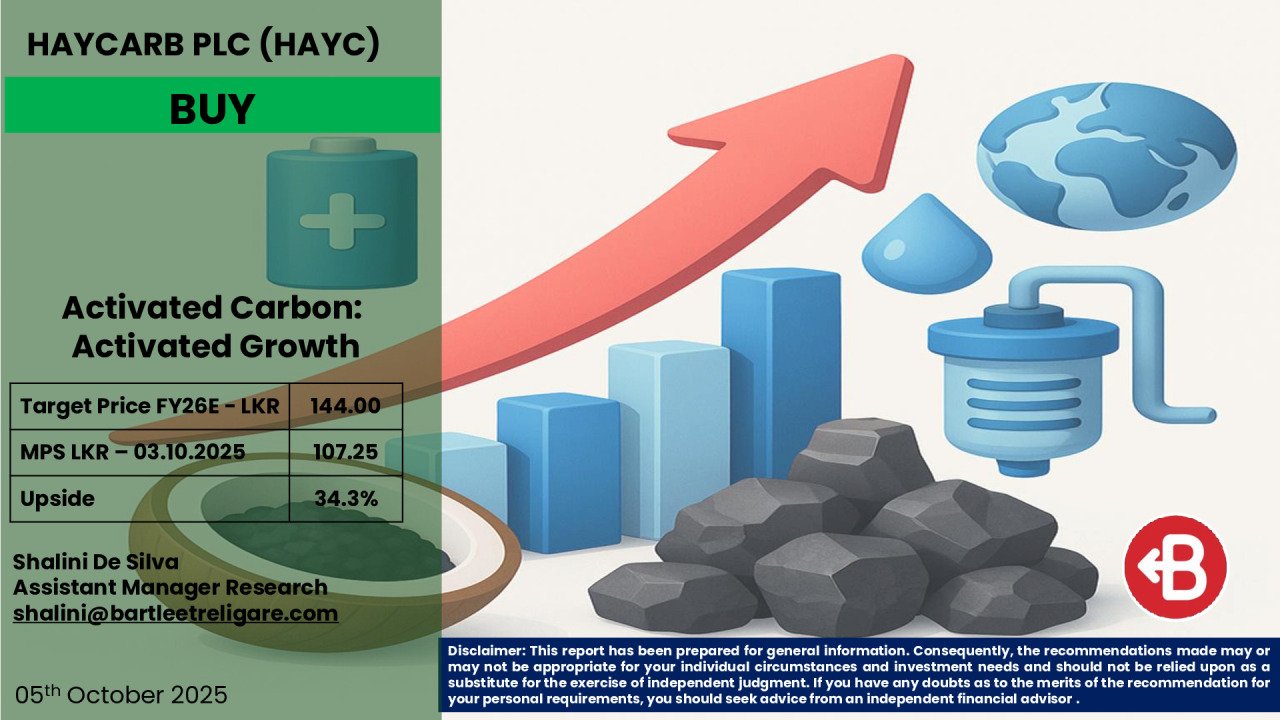 Haycarb PLC (HAYC) - BUY - BRS Equity Research