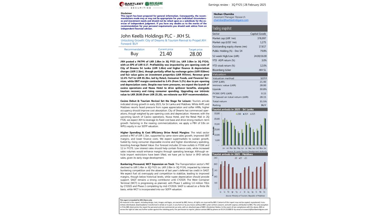 John Keells Holdings PLC (JKH) - 3Q FY25 - BUY