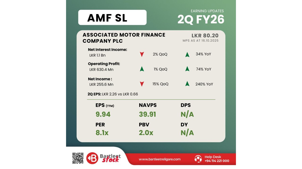 AMF 2Q FY26