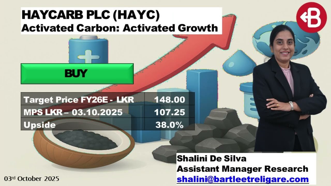 Haycarb PLC (HAYC) - BUY