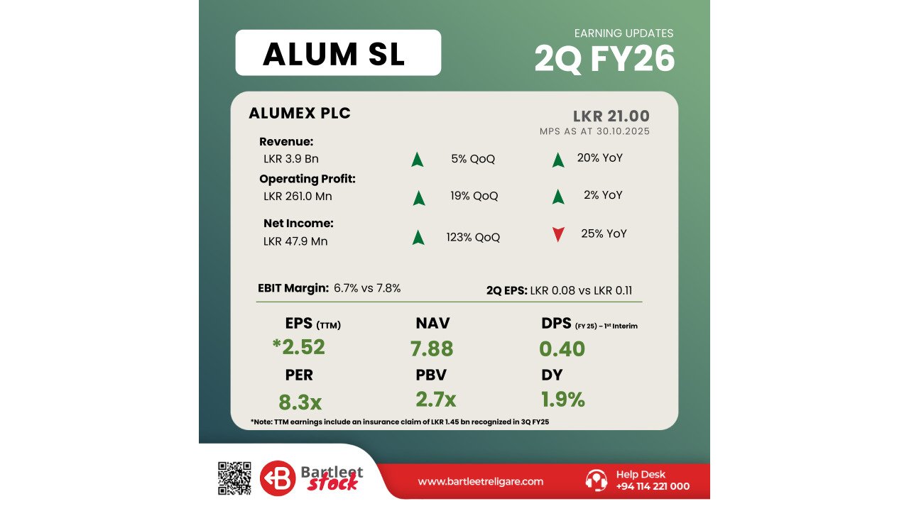 ALUM 2Q FY26