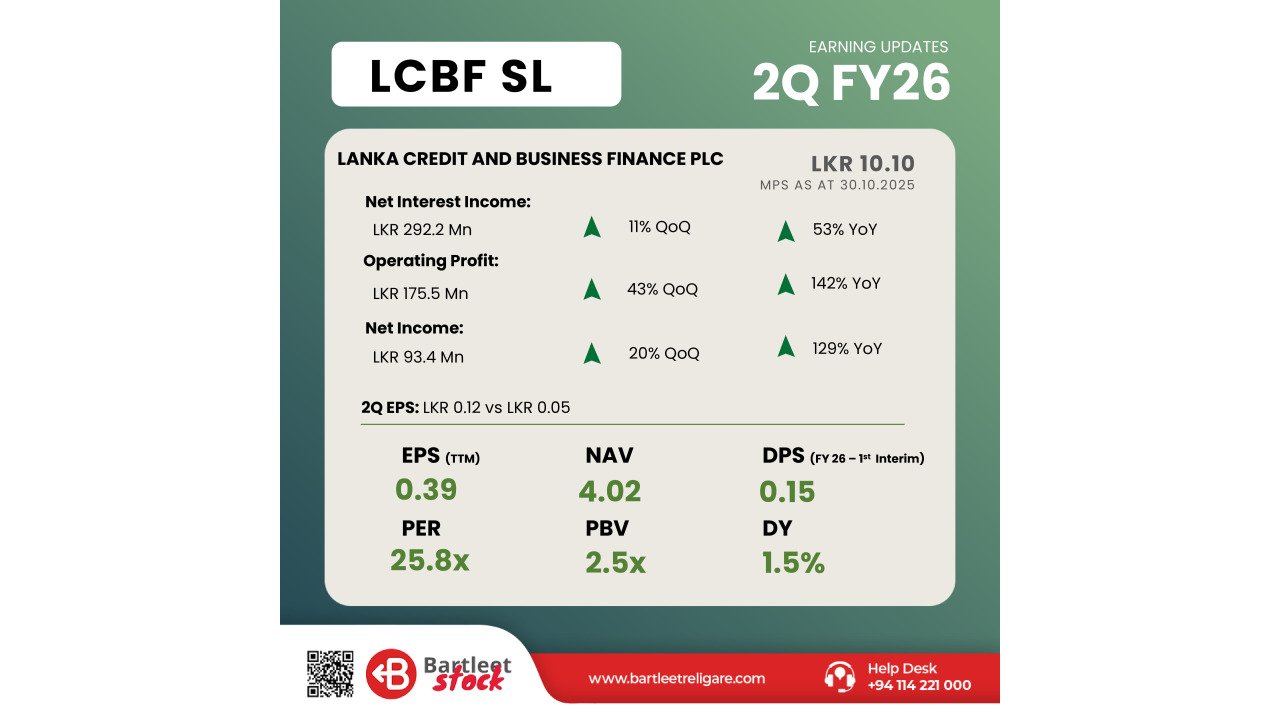 LCBF 2Q FY26