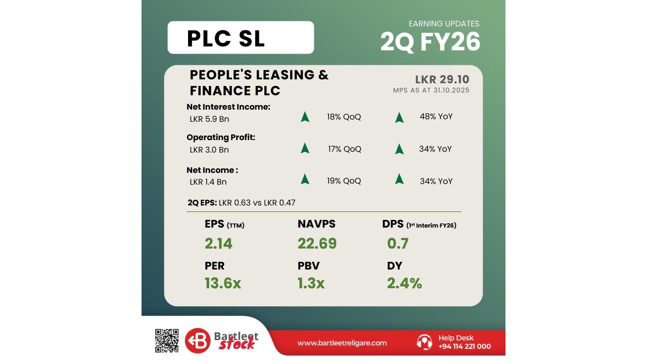 PLC 2Q FY26