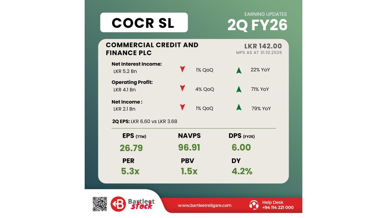 COCR 2Q FY26