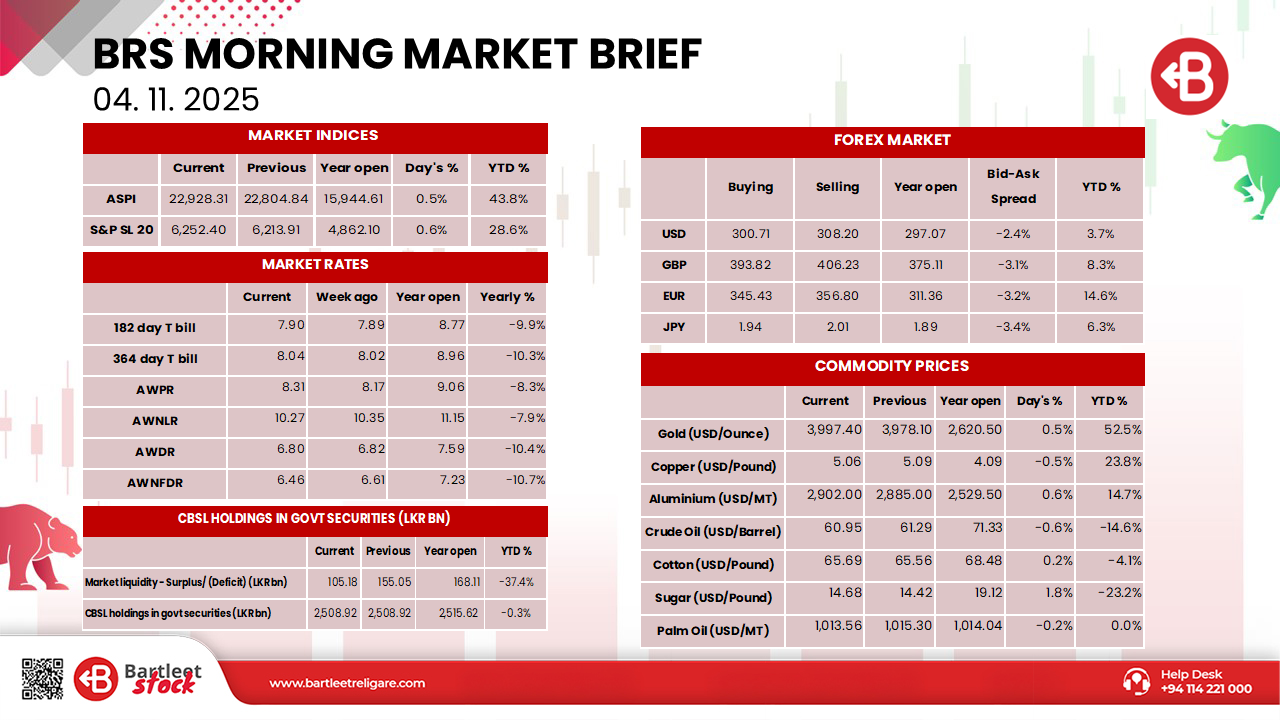 huiBdhCbnvrfoIJch6bpBL7GgGTH0p-metaTW9ybmluZyBCcmllZiAwNC4xMS4yMDI1LnBuZw==-