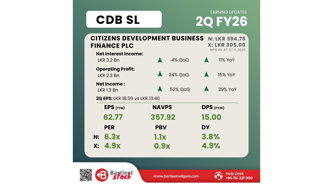 CDB 2Q FY26