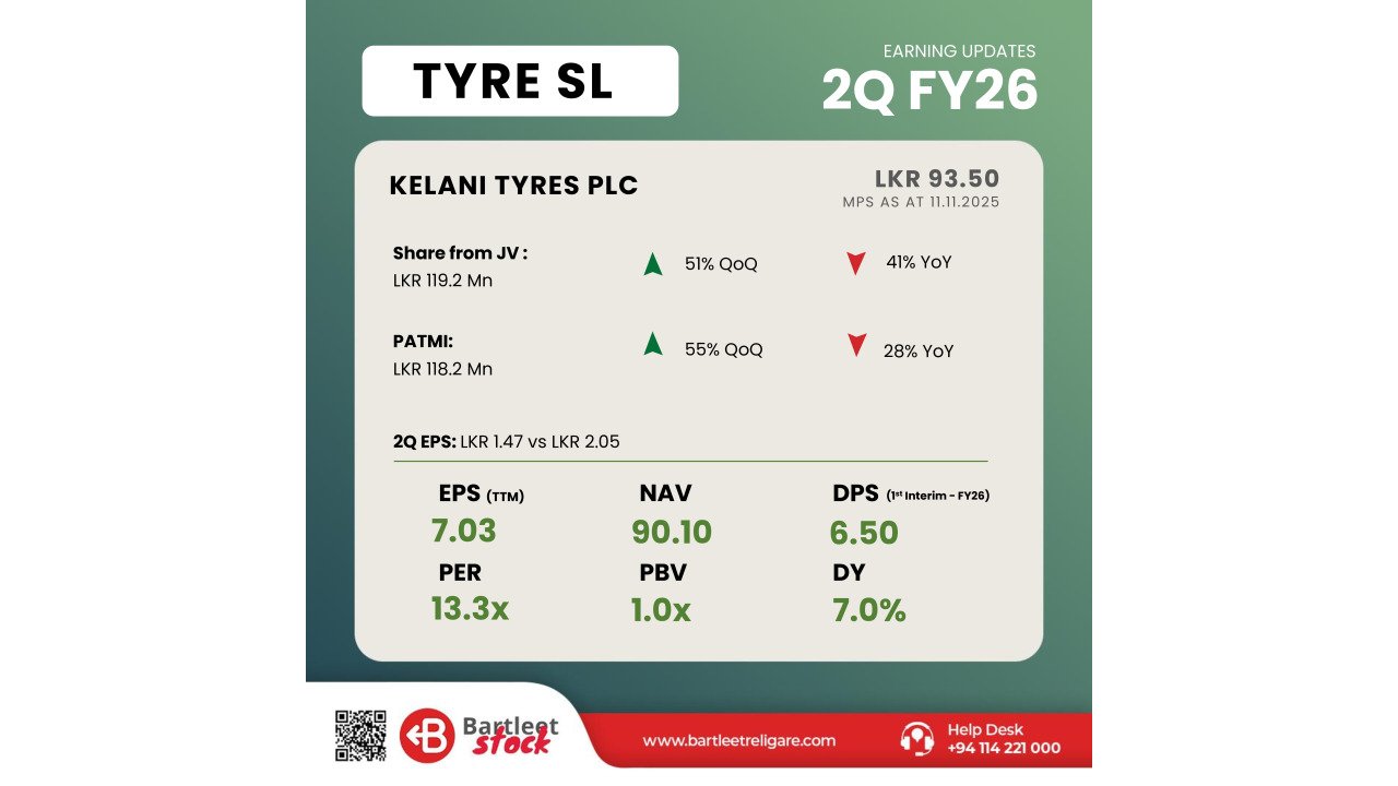 TYRE 2Q FY26