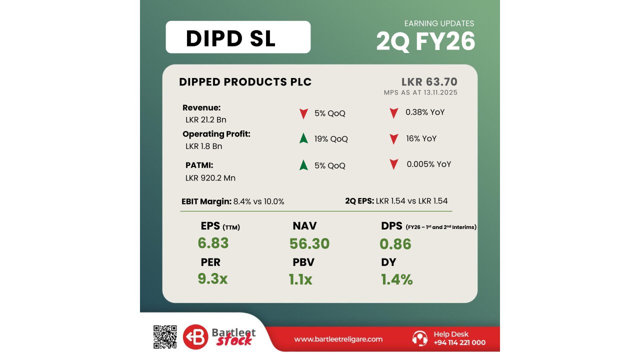 DIPD 2Q FY26