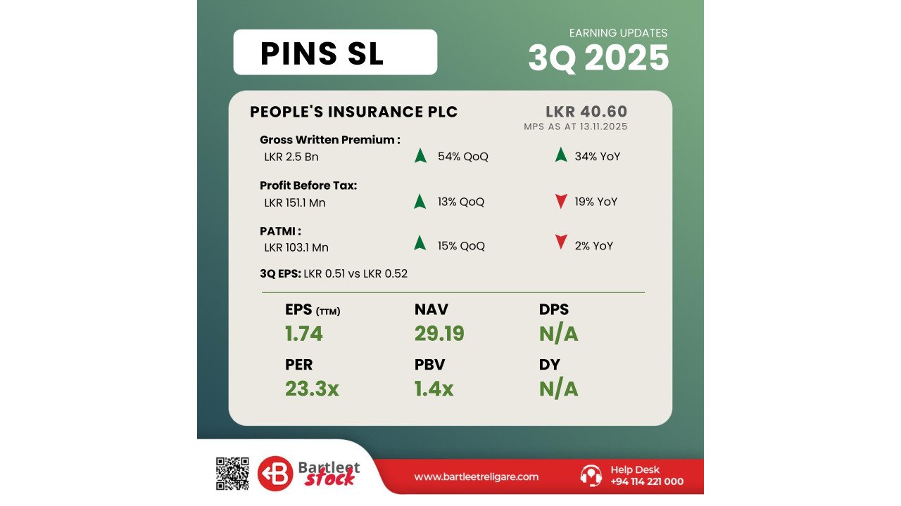 PINS 3Q 2025