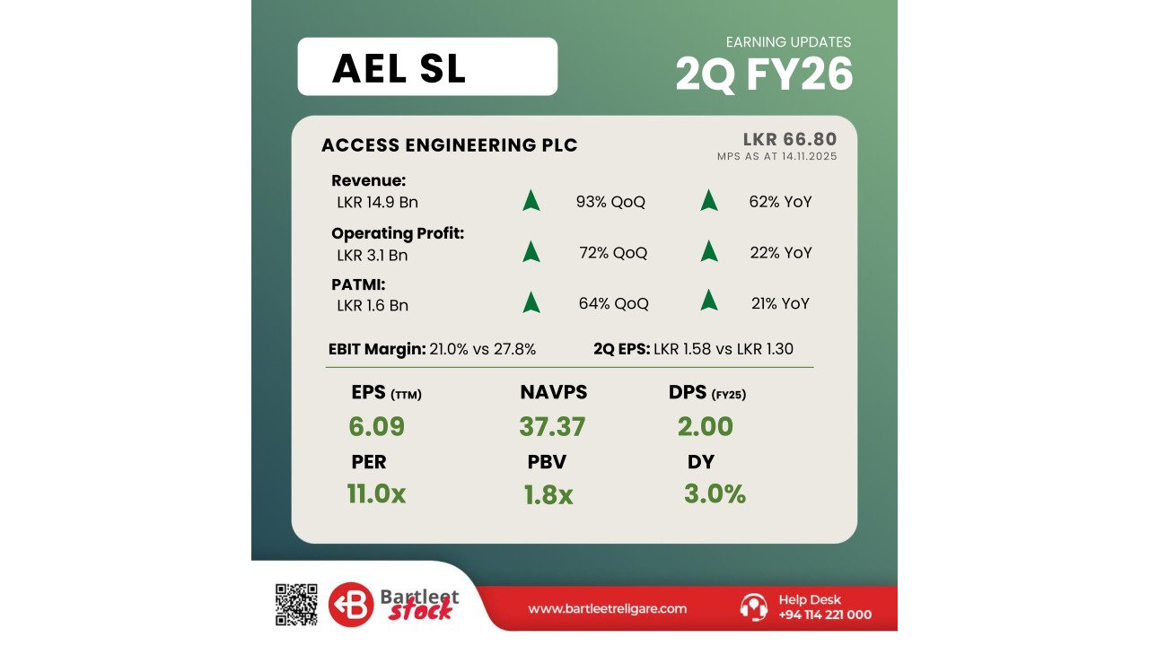 AEL 2Q FY26
