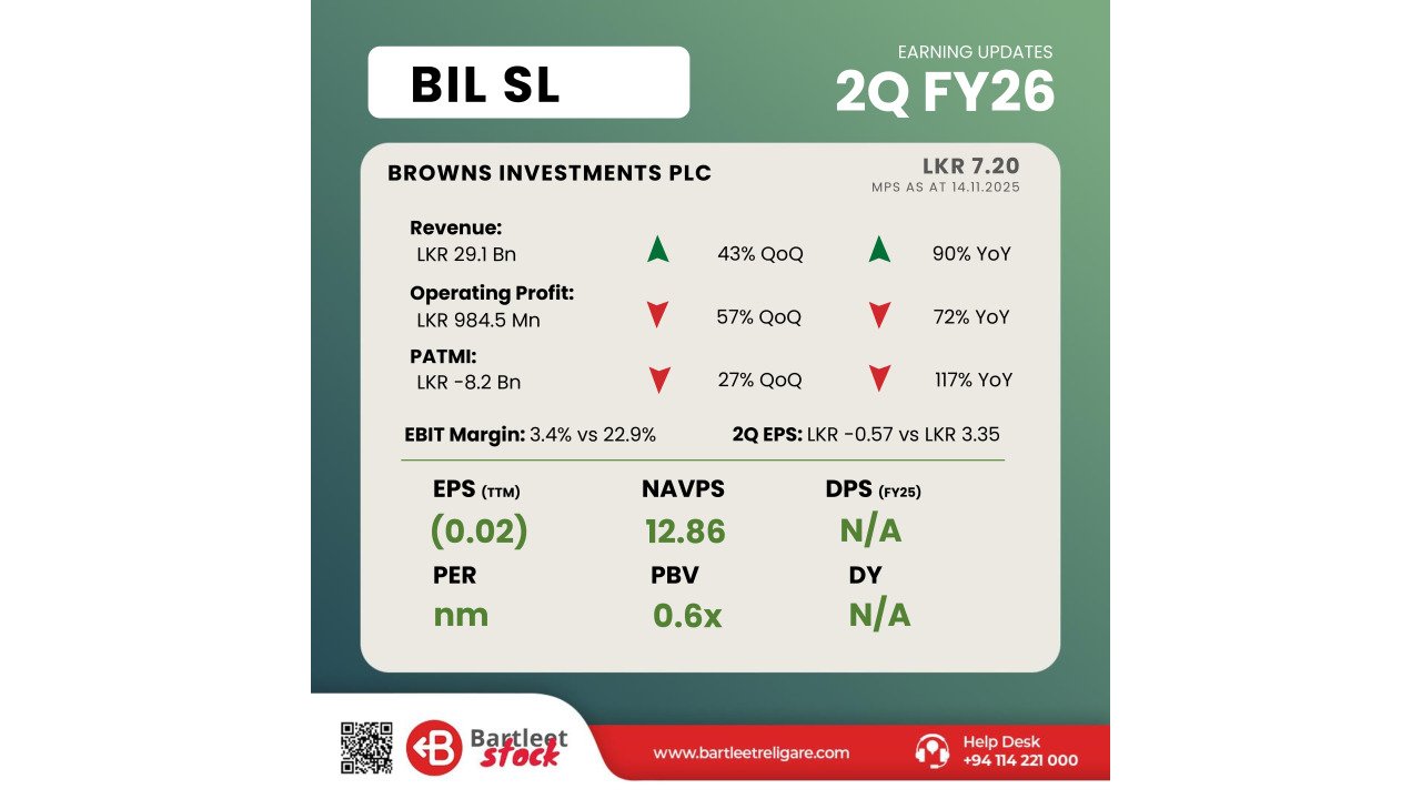 BIL 2Q FY26