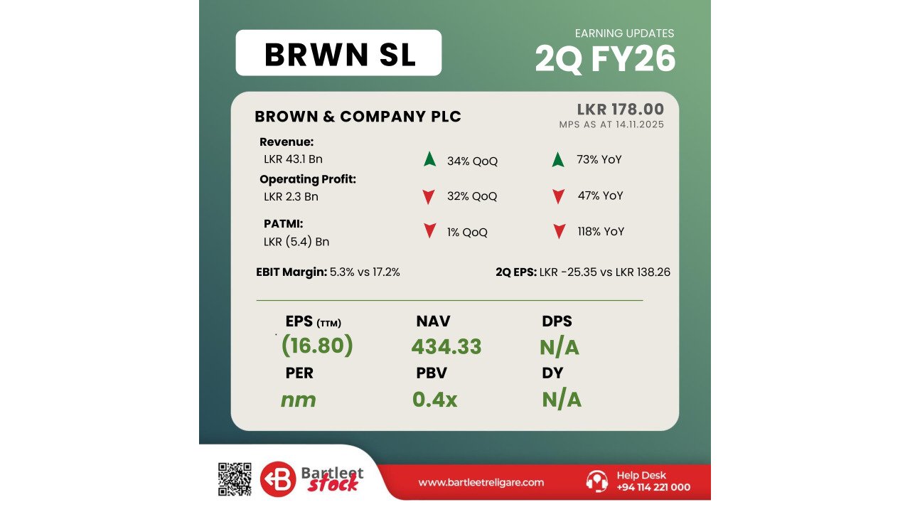 BRWN 2Q FY26