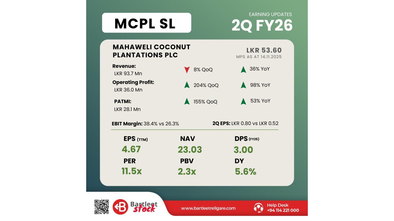 MCPL 2Q FY26