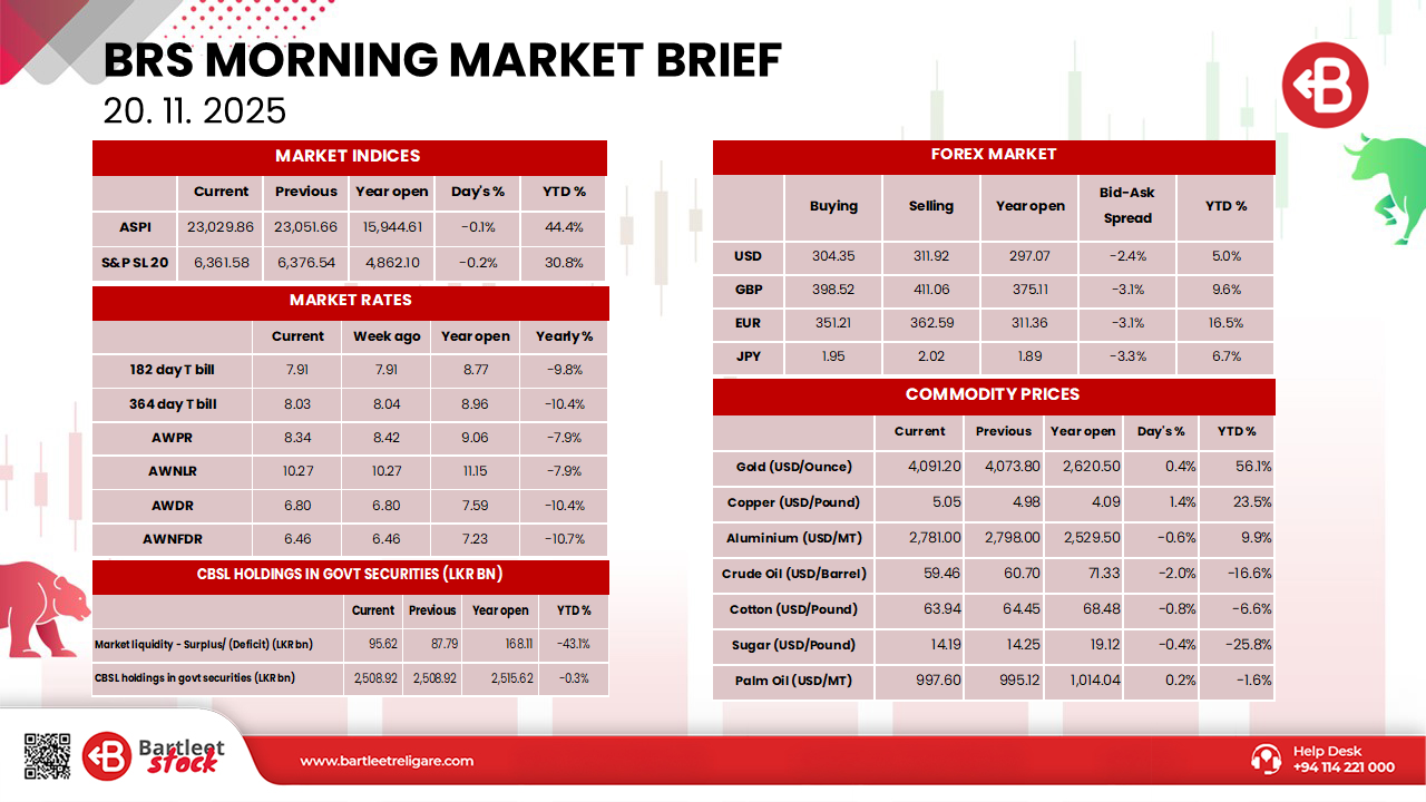 40pVT5WCjKoc04FMLsuijwnckvpnC7-metaTW9ybmluZyBCcmllZiAyMC4xMS4yMDI1LnBuZw==-