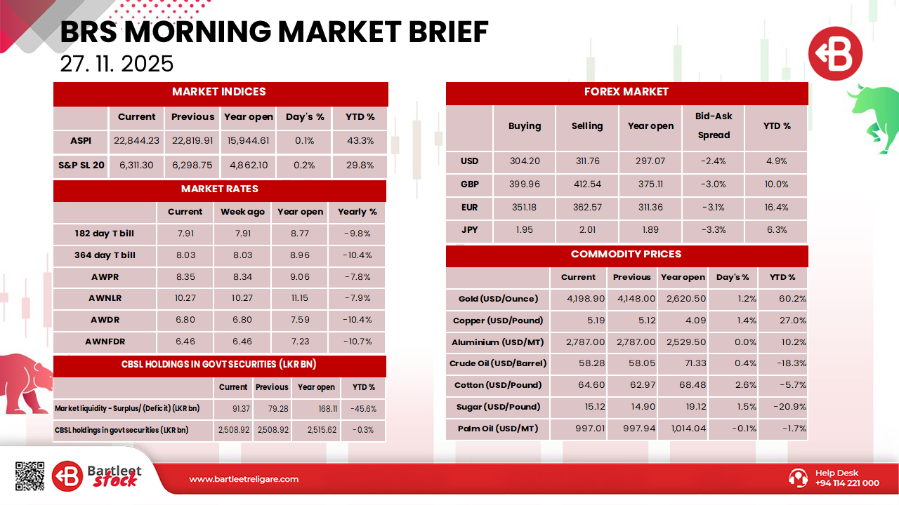 PHxXkRf2XXkqgibX9AsfSQX3Hxf6AO-metaTW9ybmluZyBCcmllZiAyNy4xMS4yMDI1LnBuZw==-
