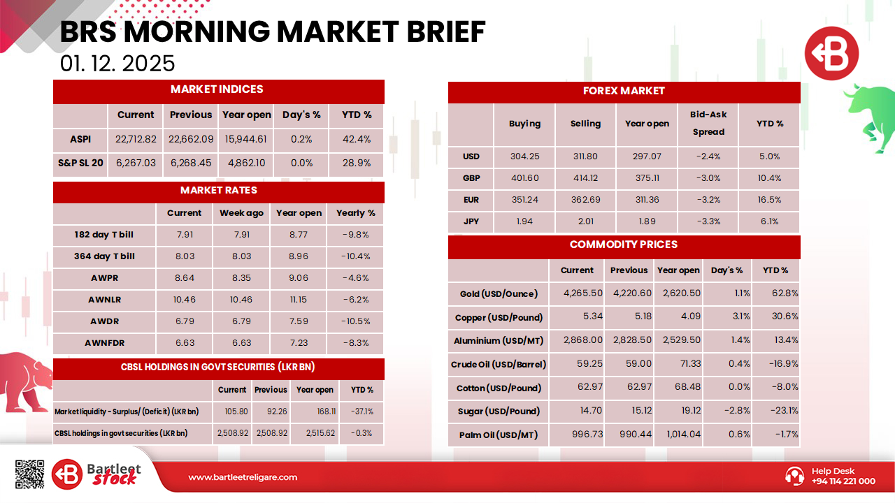 NJJEuWmbuBl42MwxJVooz5JVzLNGcy-metaTW9ybmluZyBCcmllZiAwMS4xMi4uMjAyNS5wbmc=-
