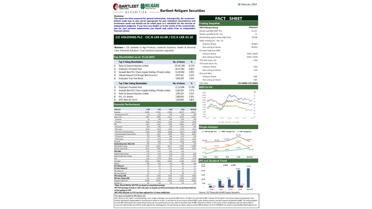 BRS Factsheet - CIC 