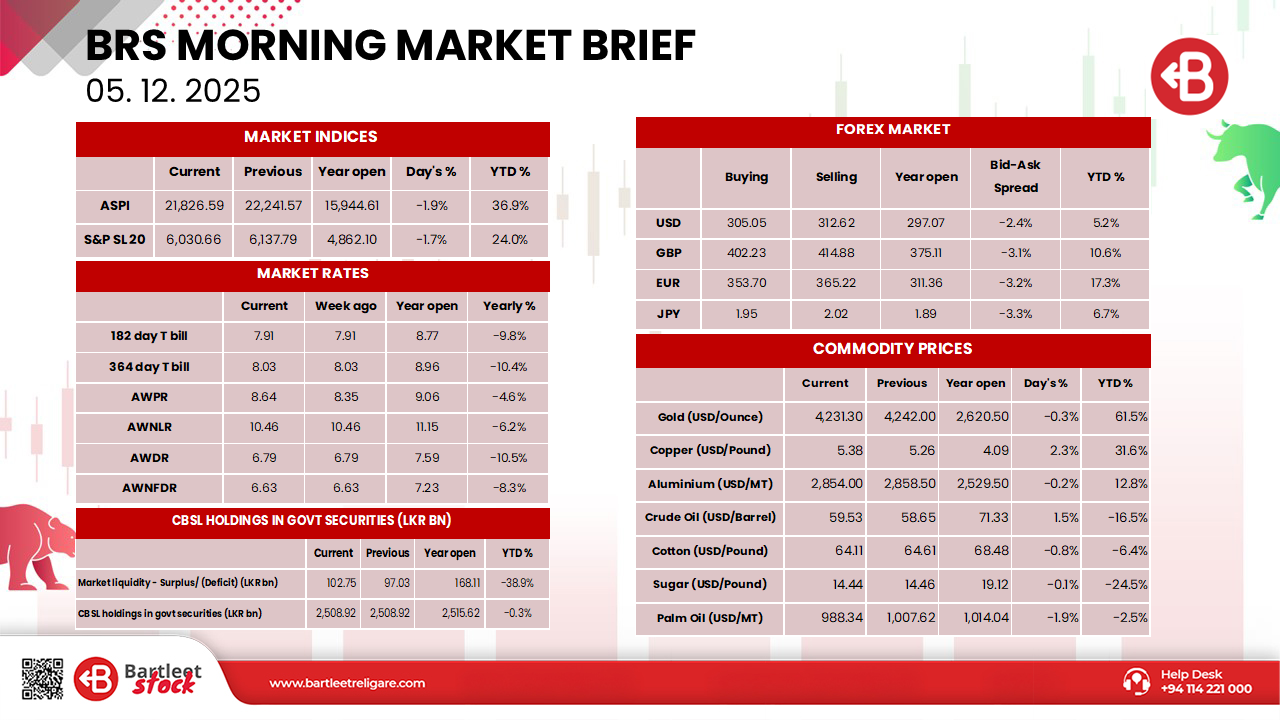 f9Y161DApfUE3ZODHHKurDGbIaL7tO-metaTW9ybmluZyBCcmllZiAwNS4xMi4yMDI1LnBuZw==-