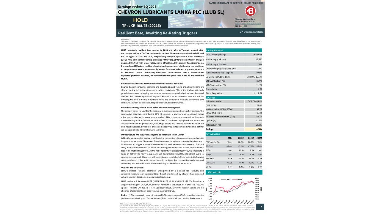 LLUB Earnings Review 3Q 2025 - HOLD
