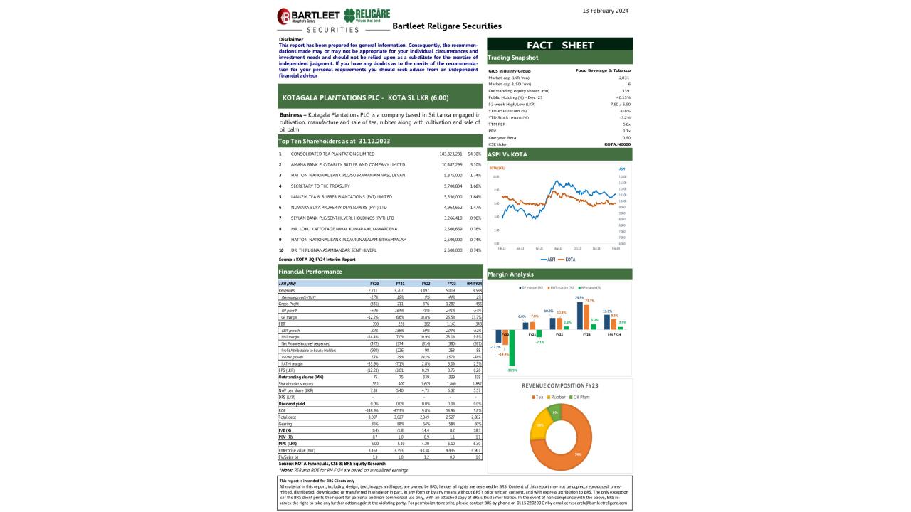 BRS Factsheet - KOTA 9MFY24