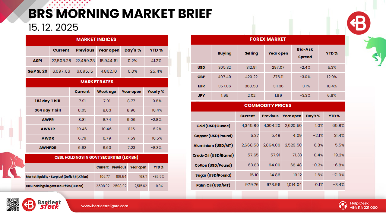 FYsGCmhVaJhcvDXh9CD46HDh5Pipz5-metaTW9ybmluZyBCcmllZiAxNS4xMi4yMDI1LnBuZw==-
