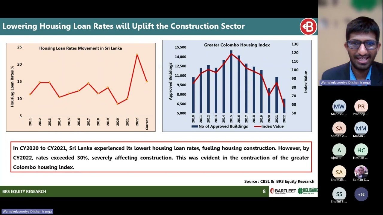 ACL Cables PLC - Initiation