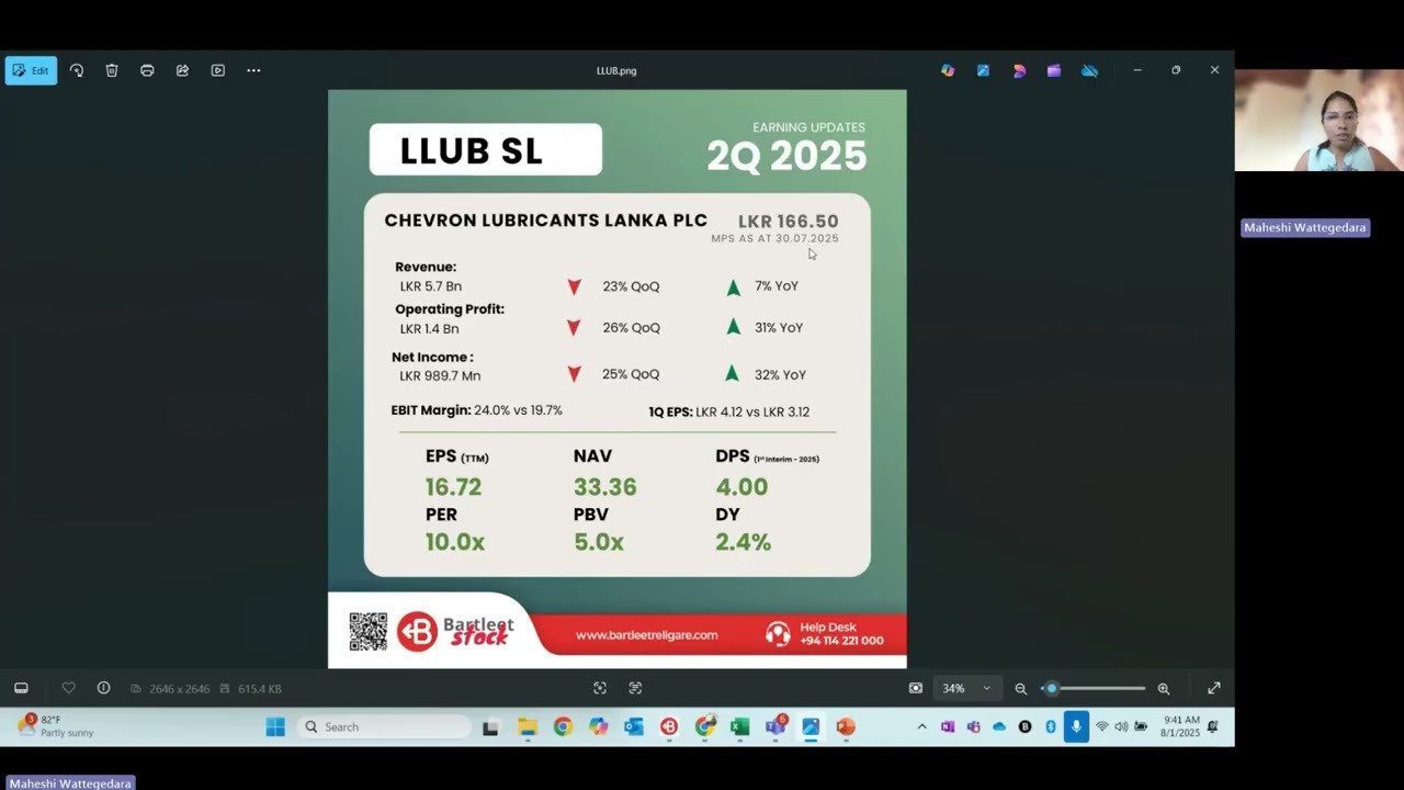 LLUB 2Q 2025