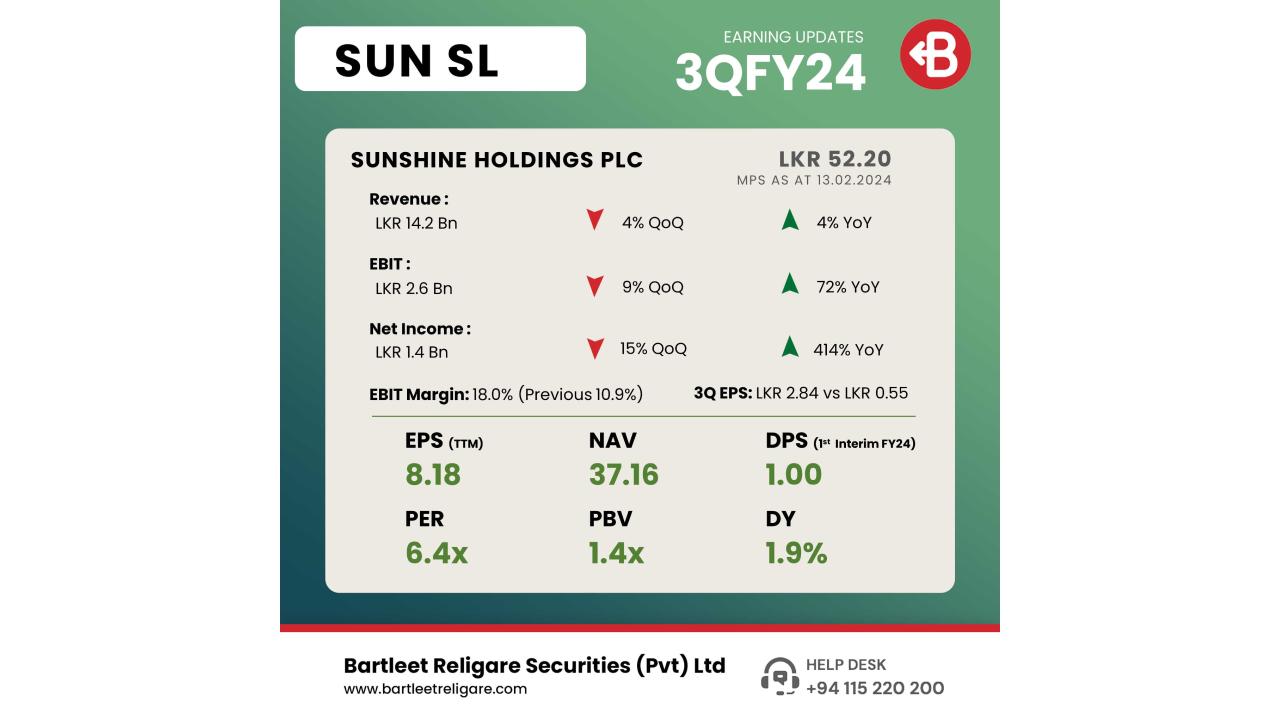 SUN
