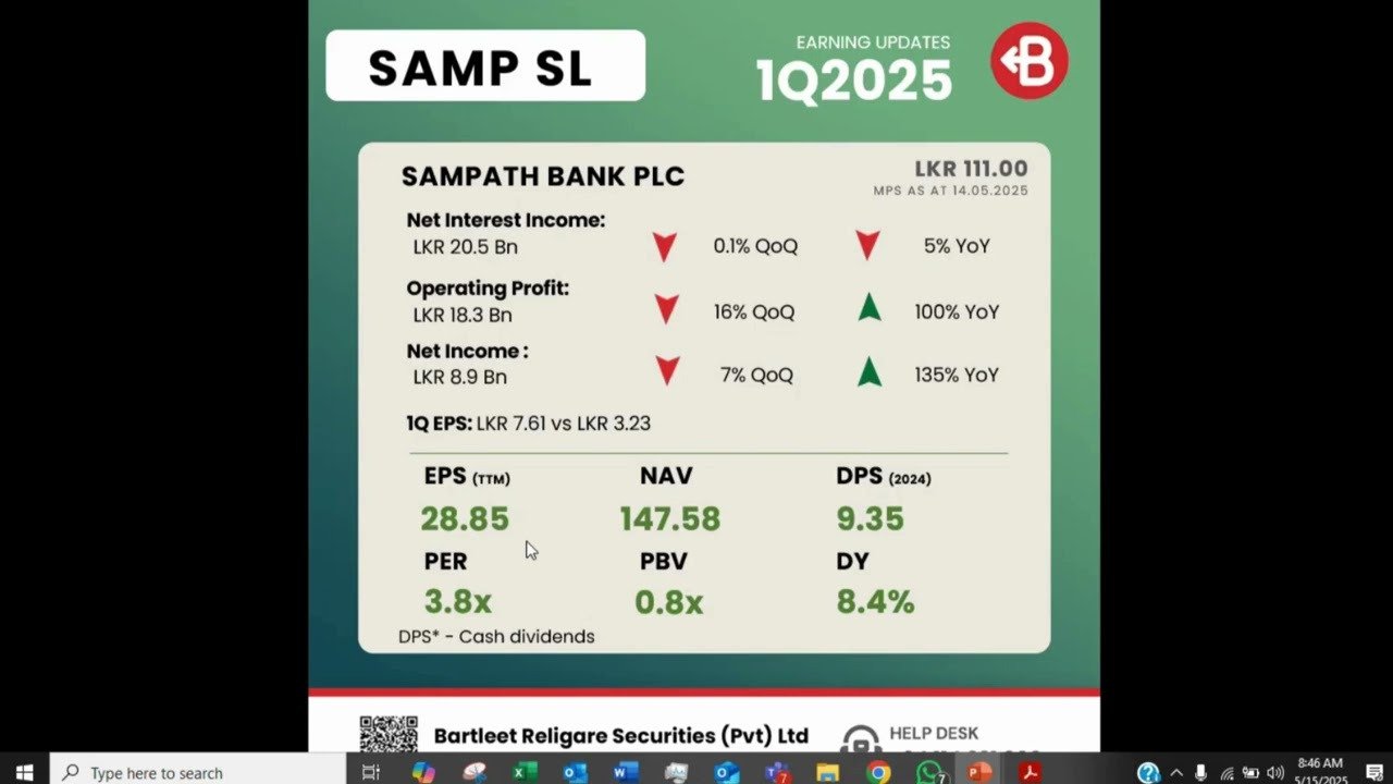 Banking Sector Earnings Result Update