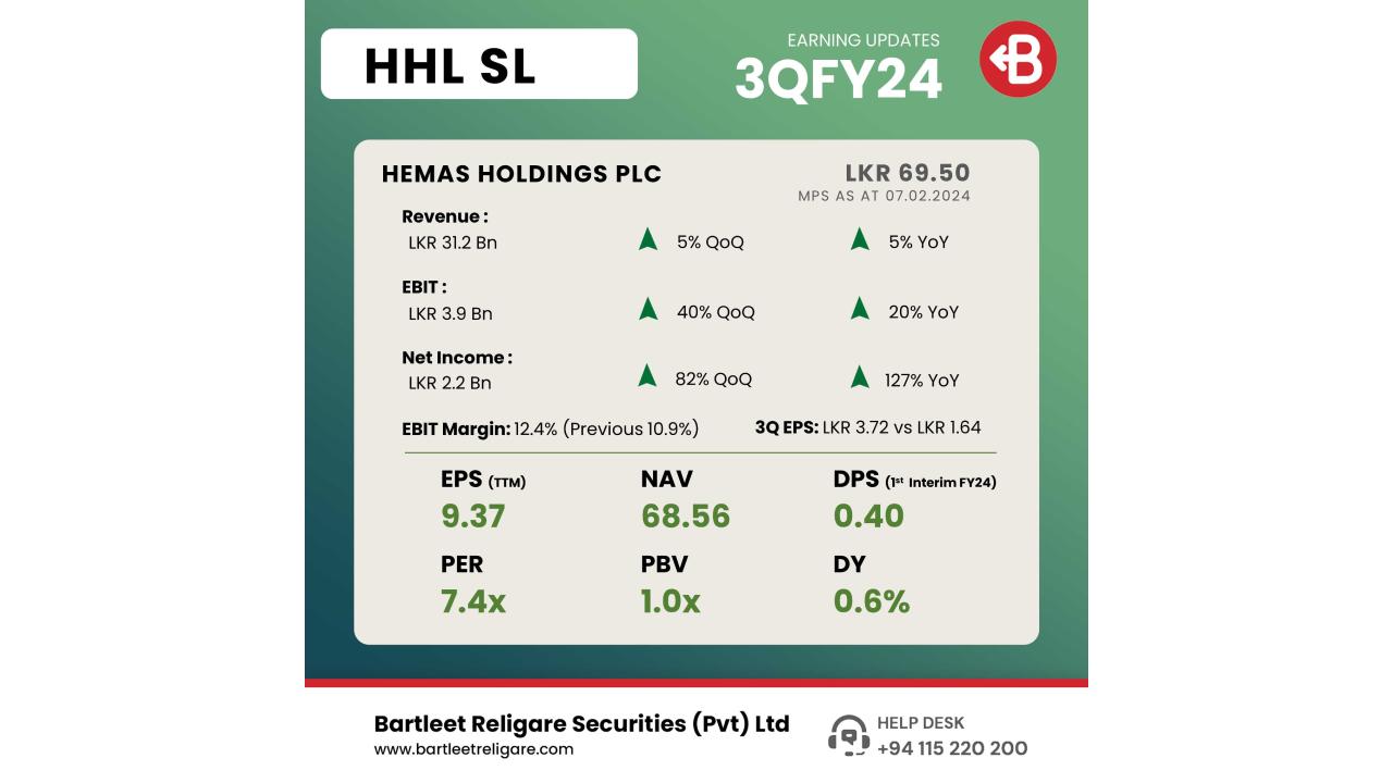 HHL