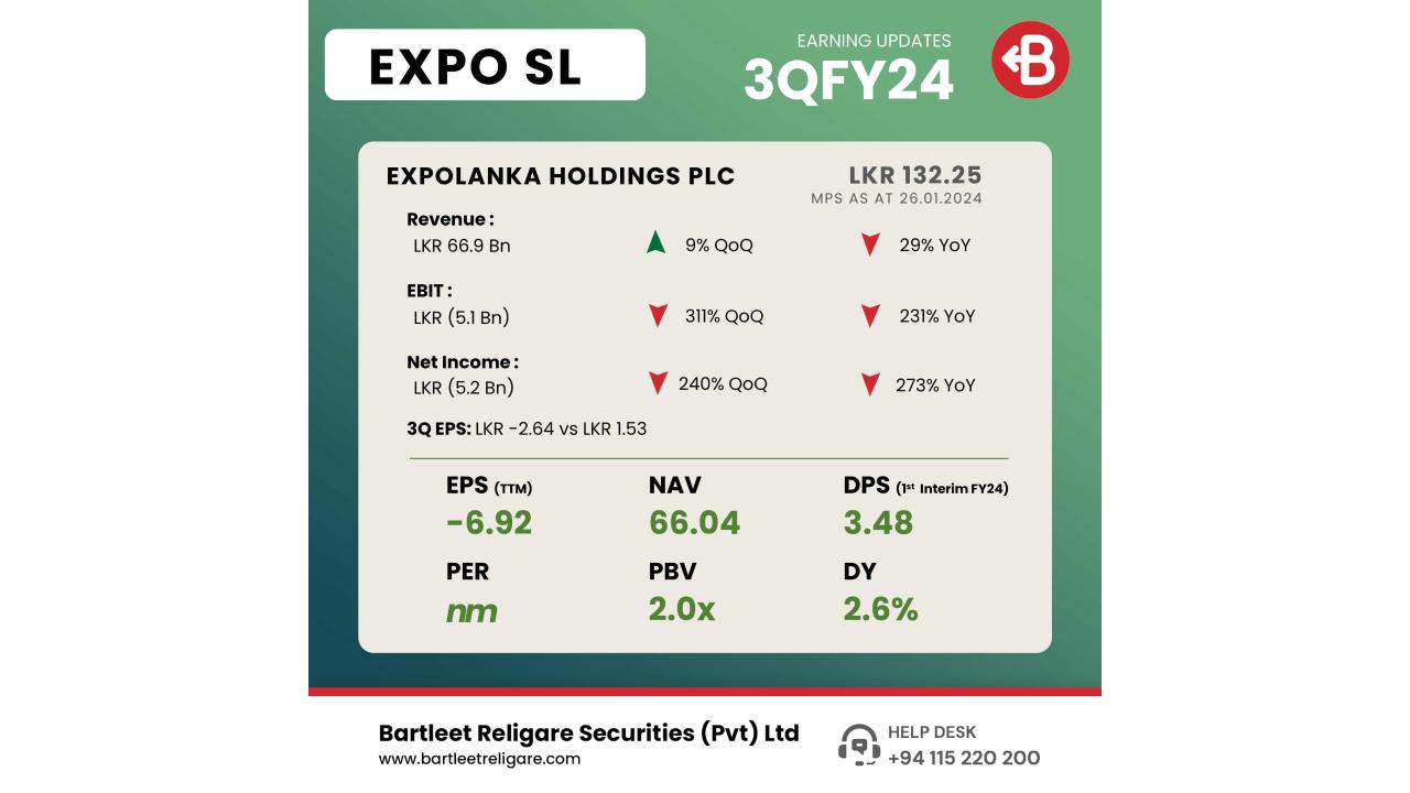 EXPO