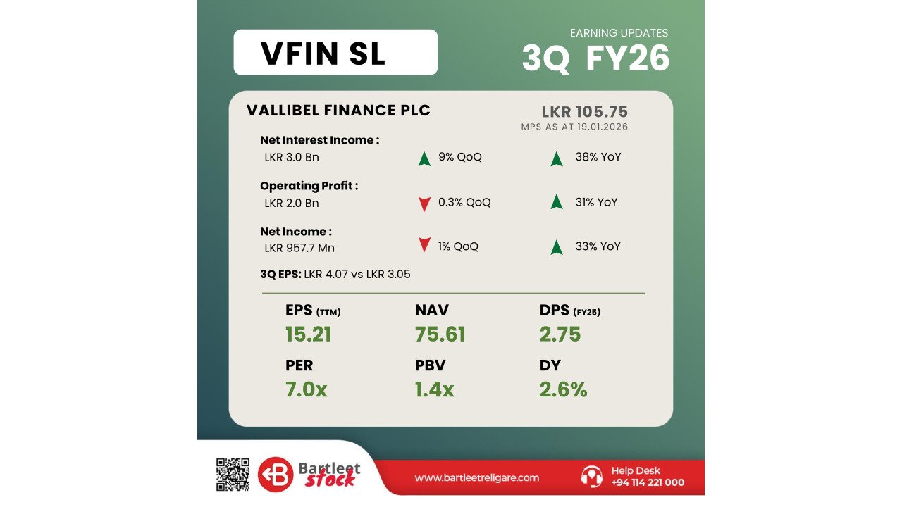 VFIN - 3Q FY26