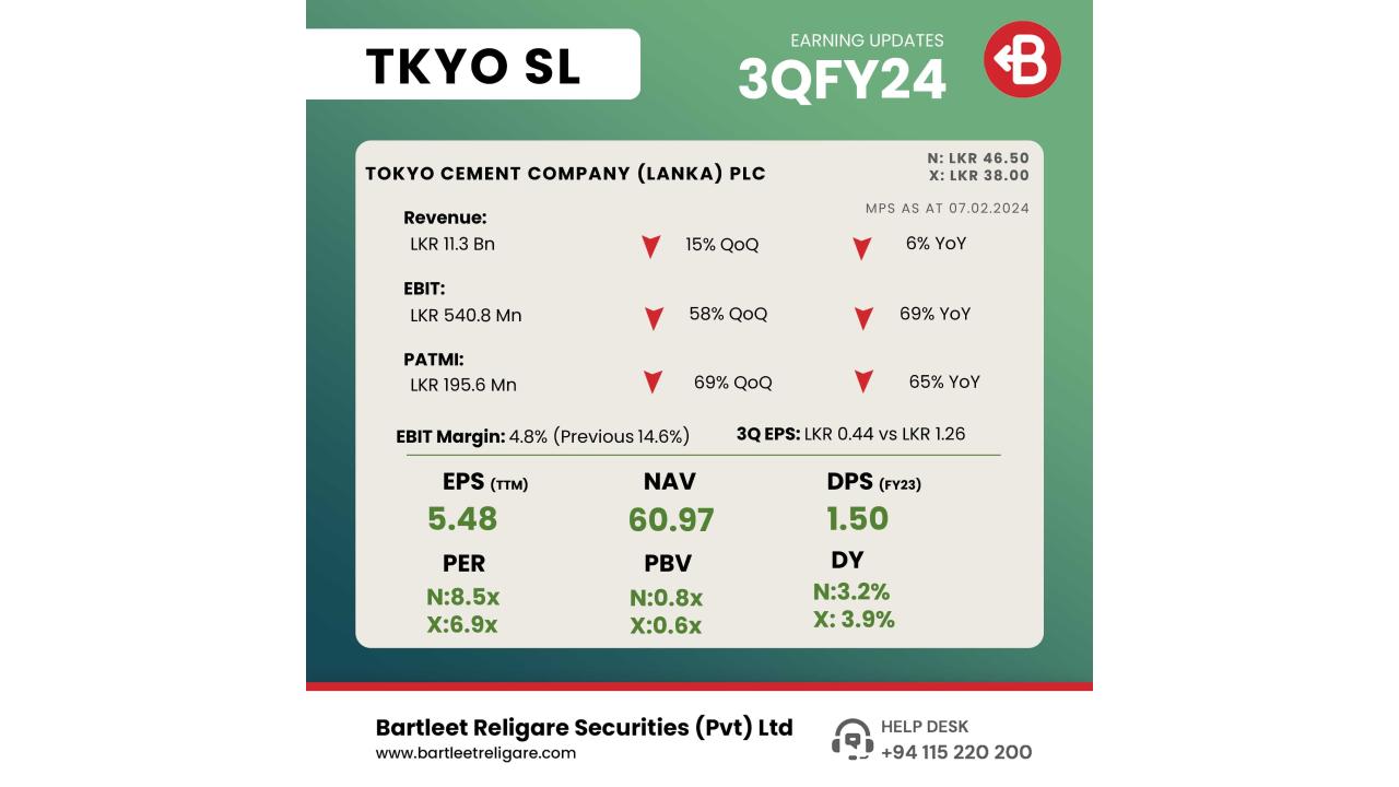 TKYO