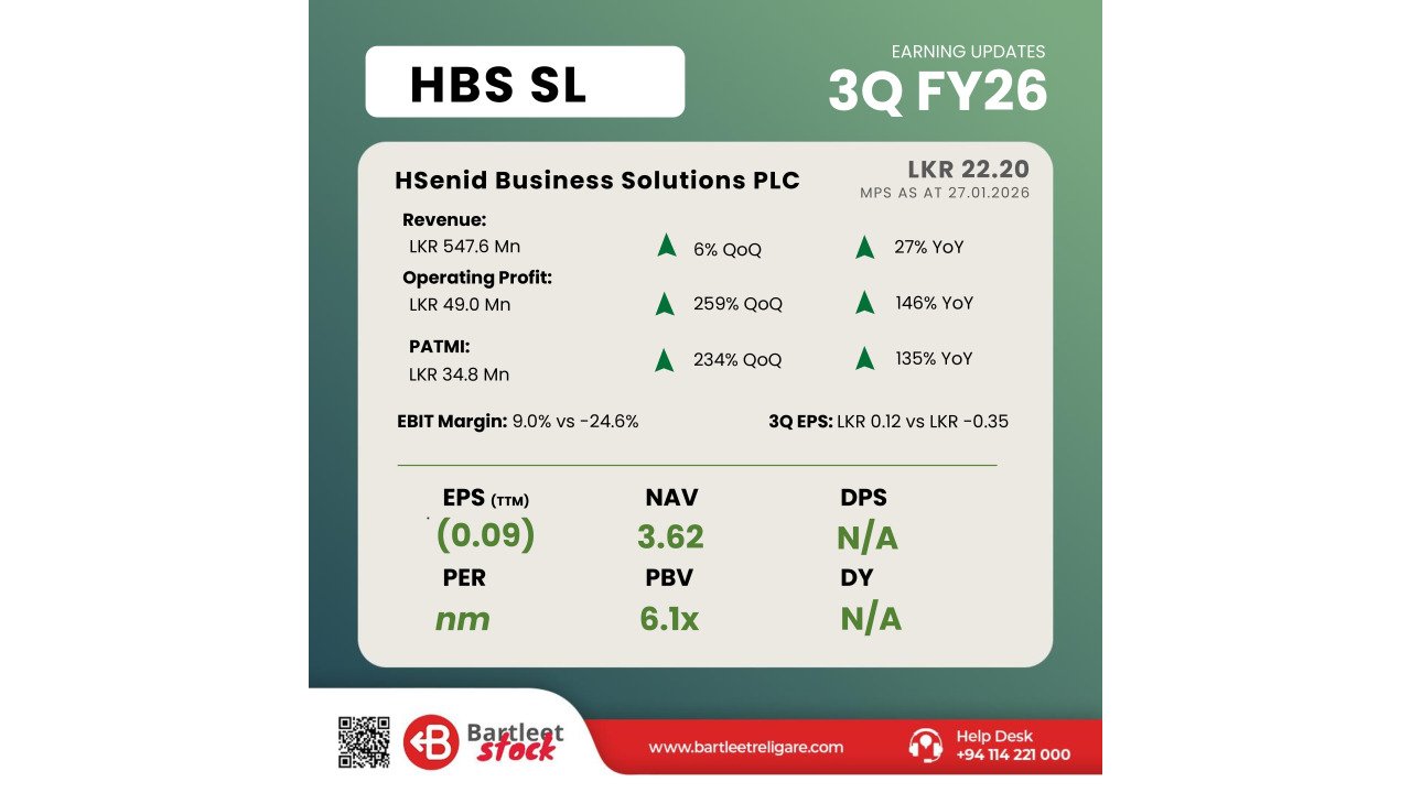 HBS - 3Q FY26