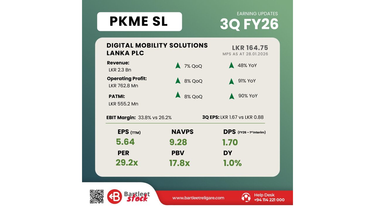 PKME - 3Q FY26