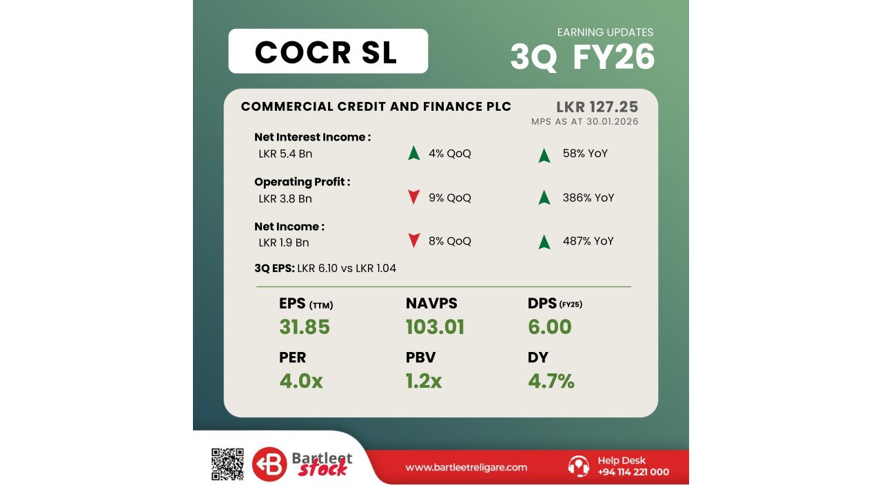 COCR - 3Q FY26