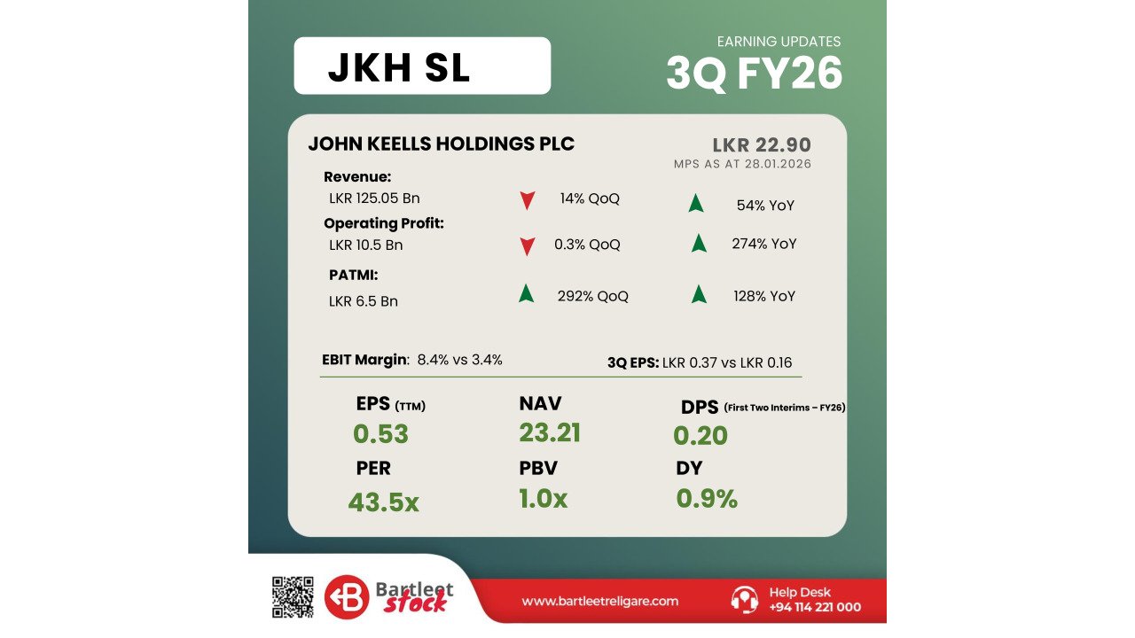 JKH 3Q FY26