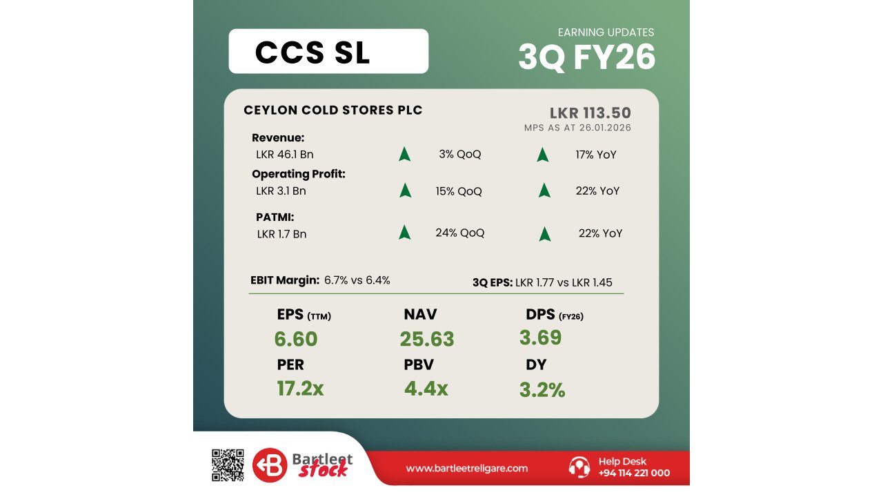 CCS 3Q FY26 