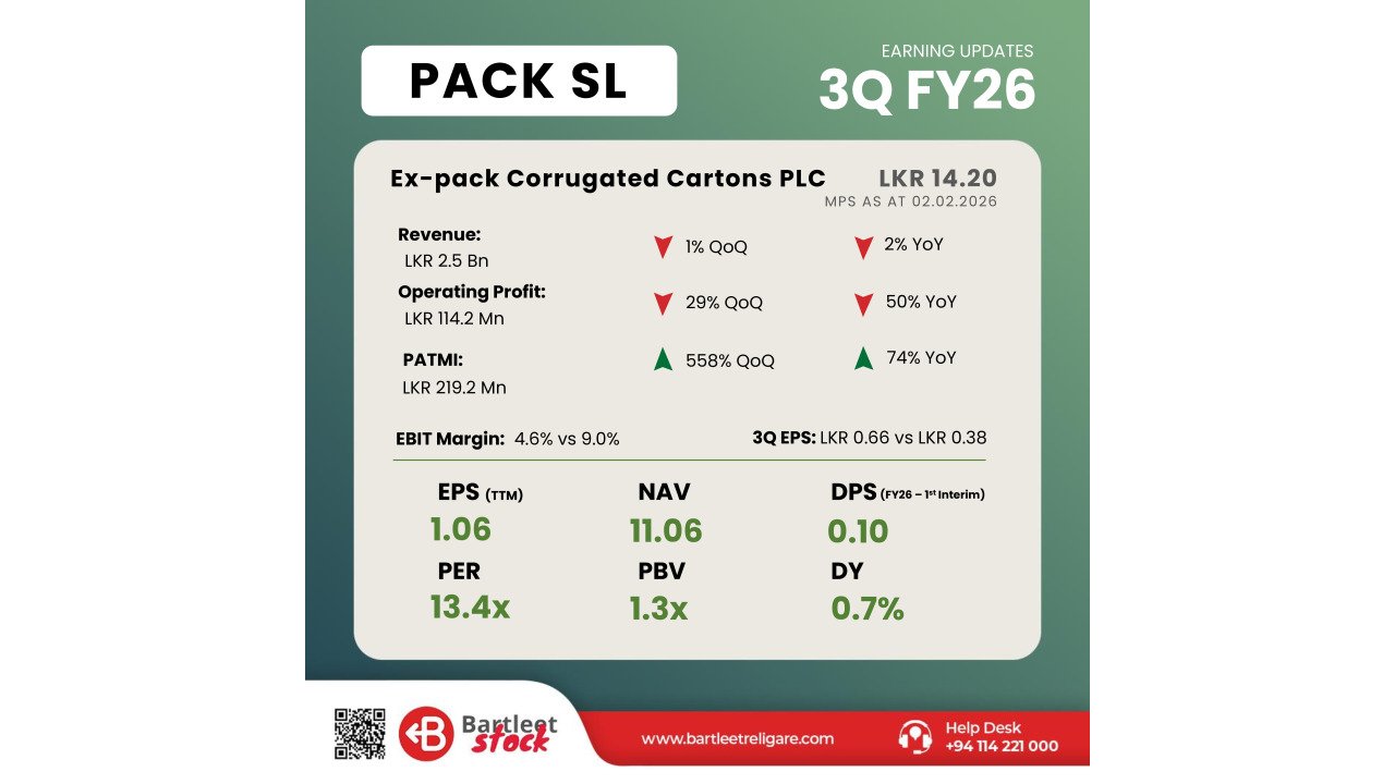 PACK - 3Q FY26