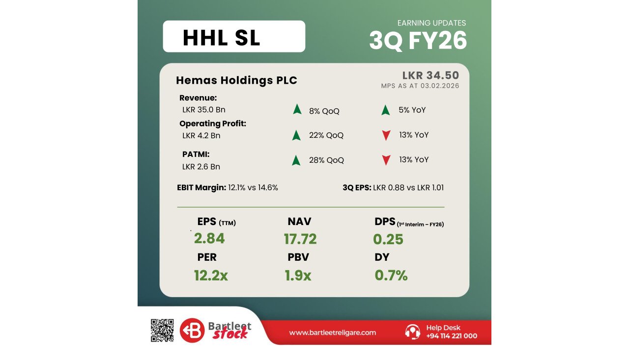 HHL - 3Q FY26