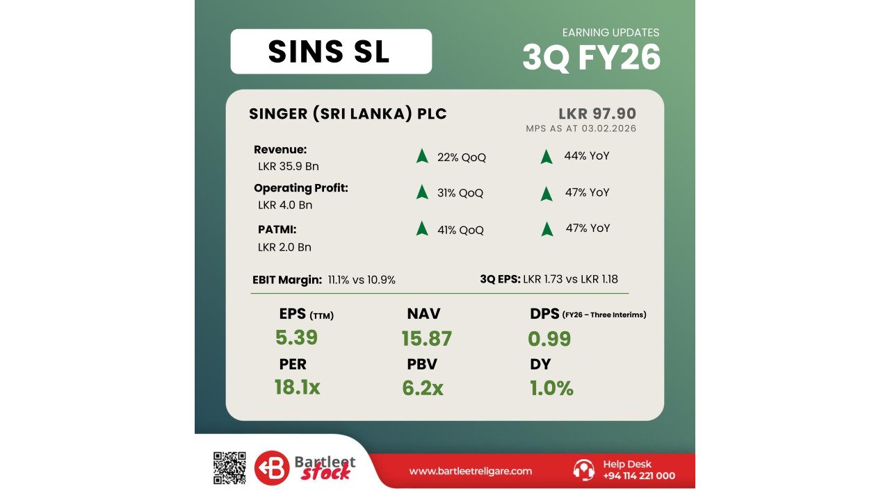 SINS 3Q FY26