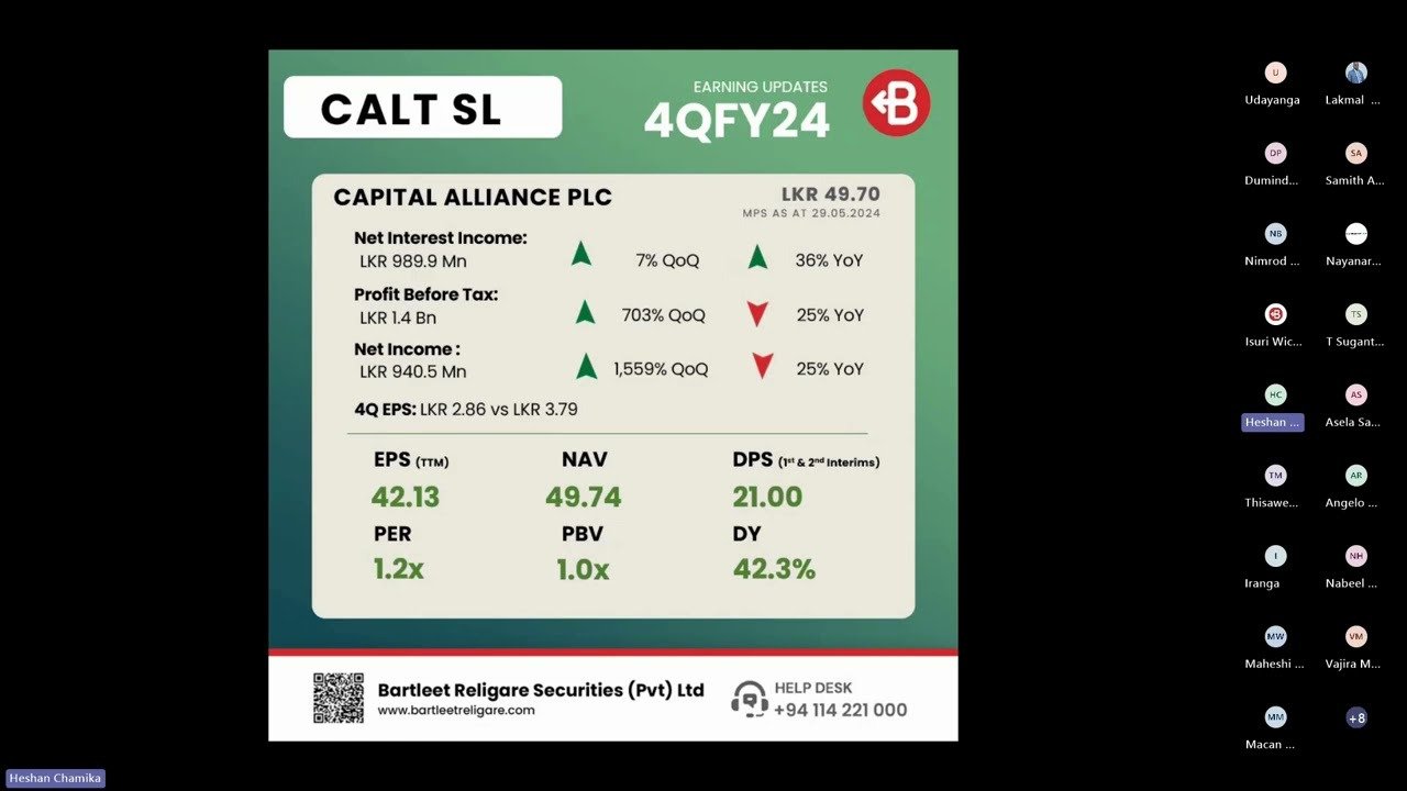 CALT Quarterly Earning Snippet