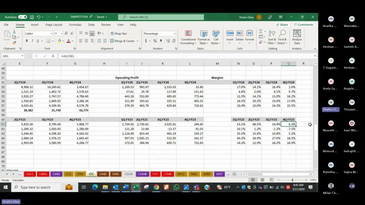 CIC Quarterly Earning Snippet 