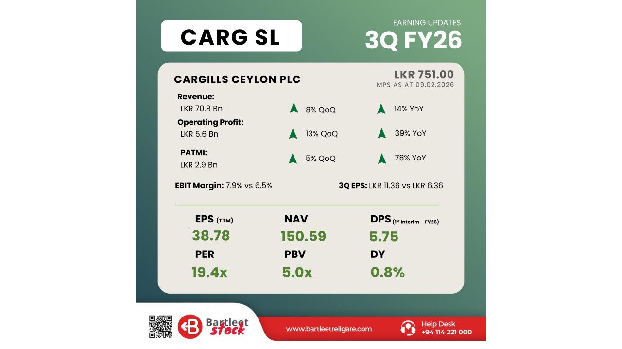 CARG - 3Q FY26