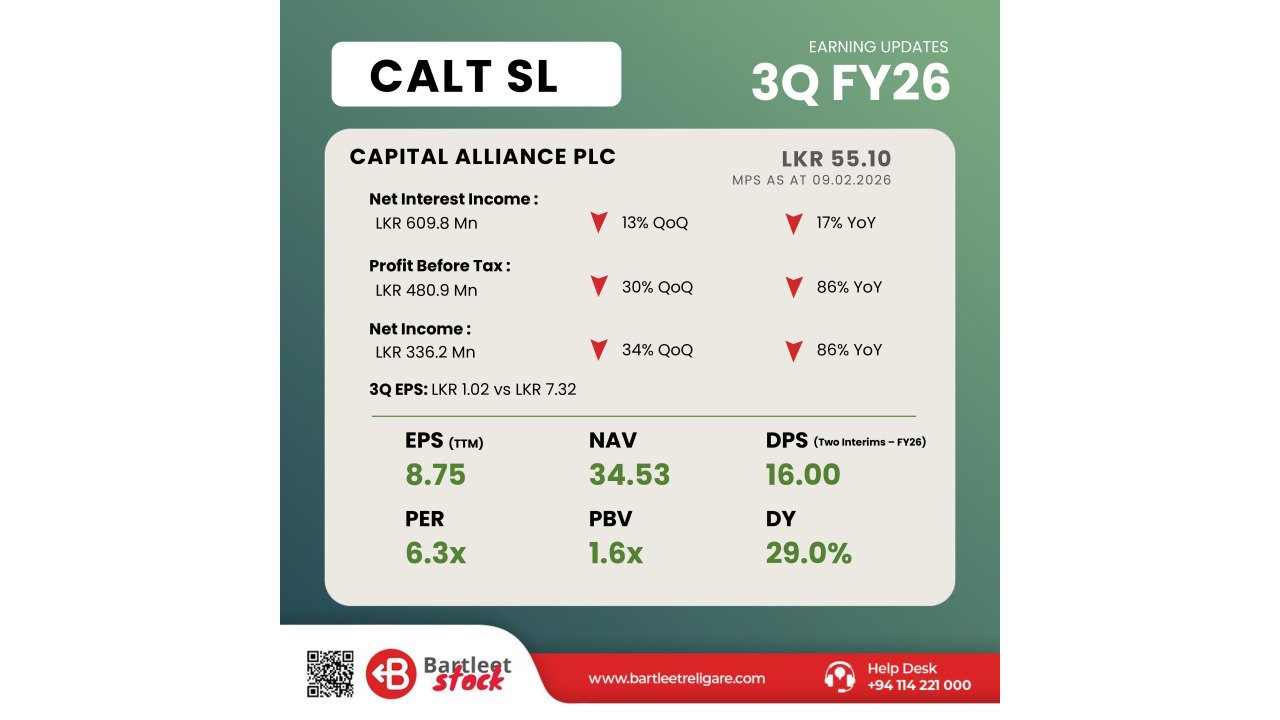 CALT 3Q FY26