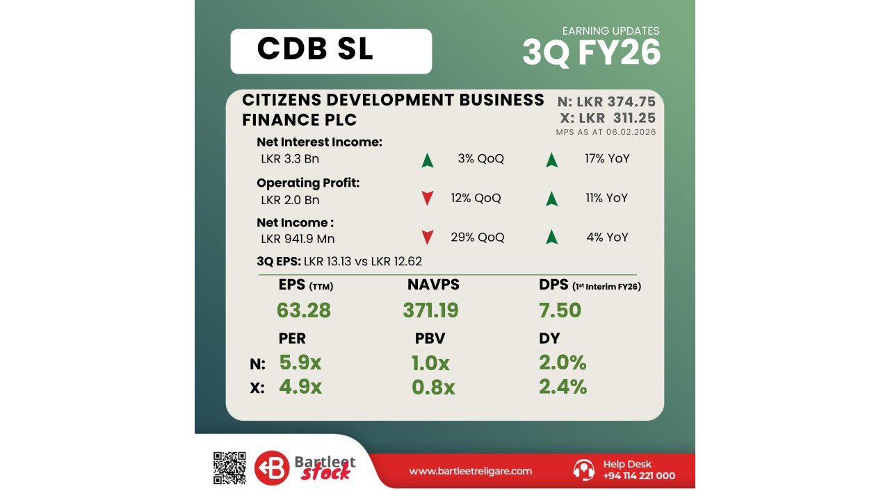 CDB - 3Q FY26